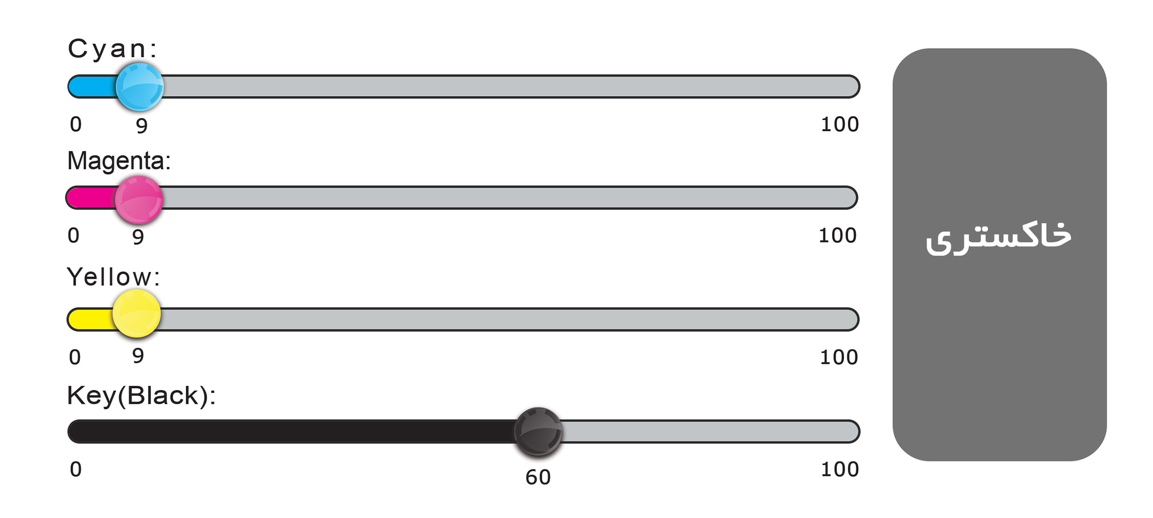 درصد رنگ خاکستری در چاپ افست