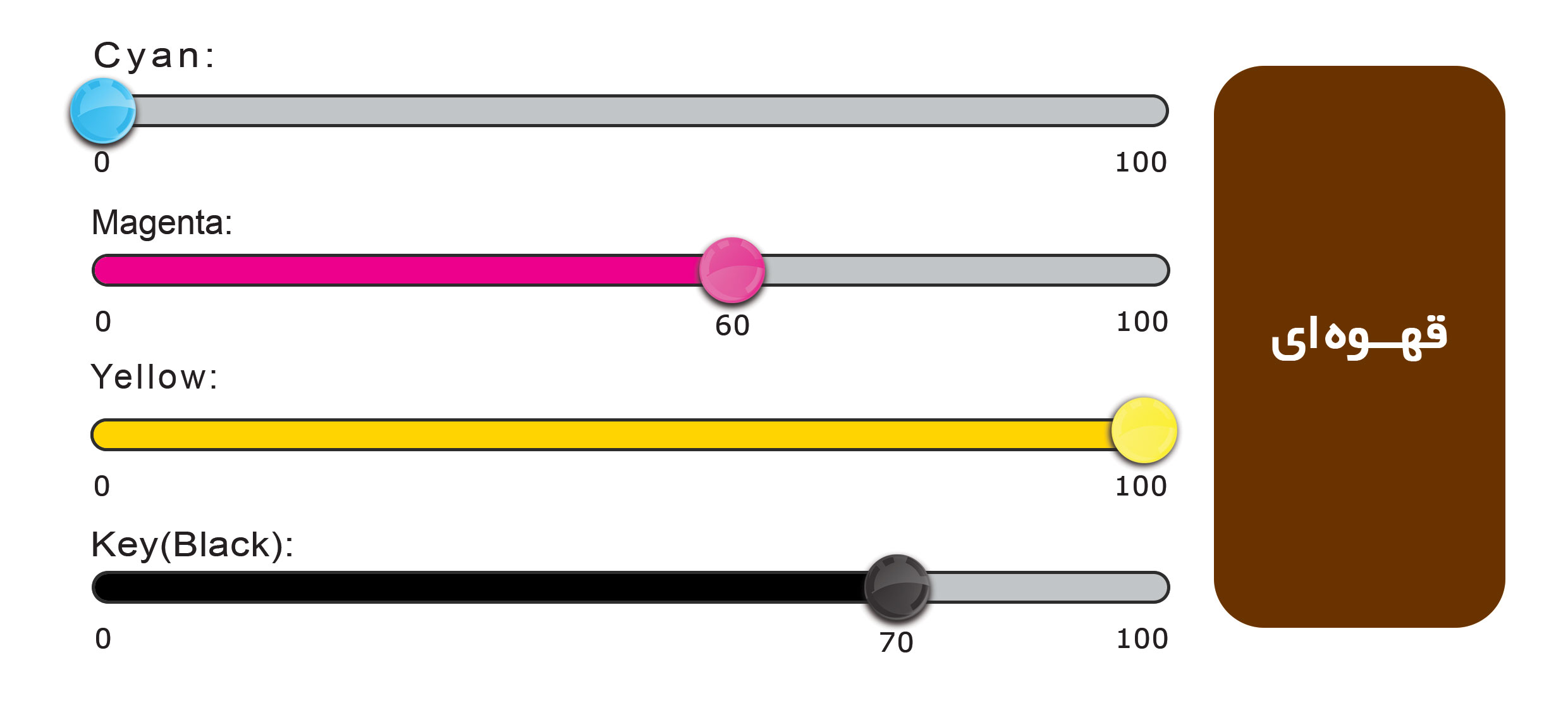 درصد رنگ قهوه ای در چاپ افست